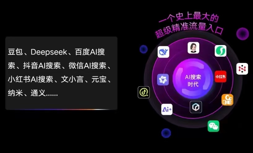 保靖县AI智能推广新玩法，抢占搜索时代免费精准客源