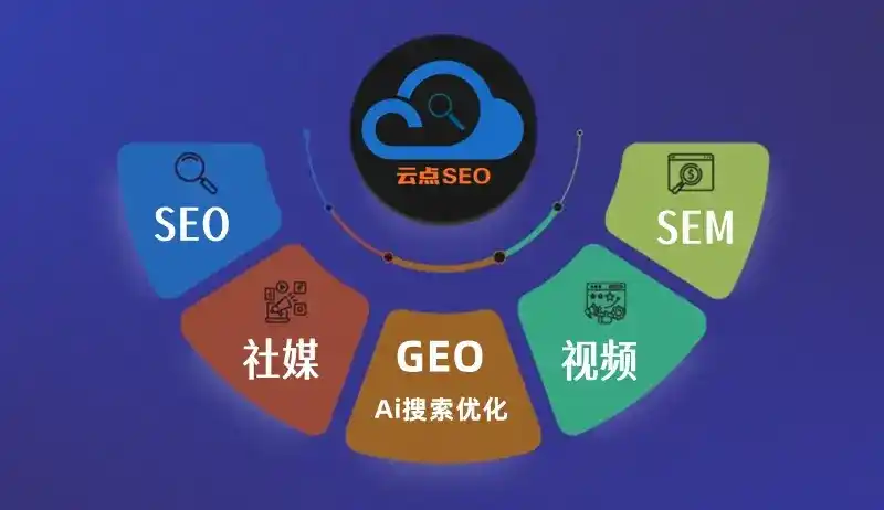 保靖县GEO优化：AI智能体时代取代SEO的全新内容优化逻辑