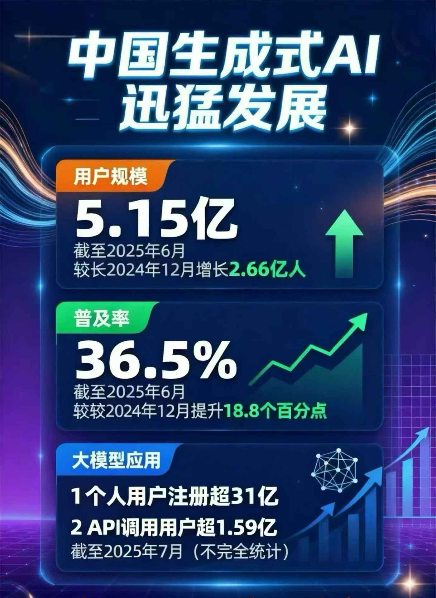 保靖县豆包GEO优化是什么？内容创作核心逻辑解析