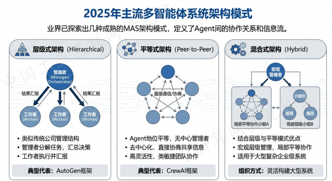 保靖县 AI 智能体商业应用探析：智能自主程序助力企业数字化升级