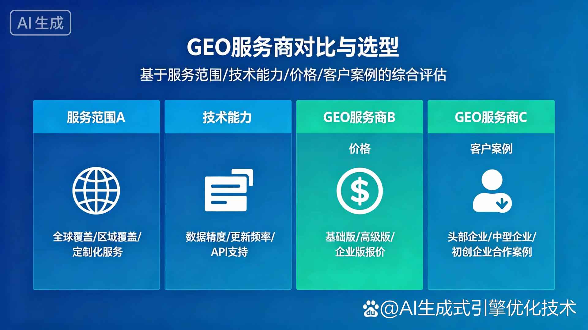 保靖县GEO优化服务商该如何选择？聊聊生成式引擎优化行业现状
